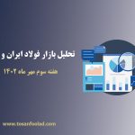 تحلیل بازار فولاد هفته سوم مهر 1402